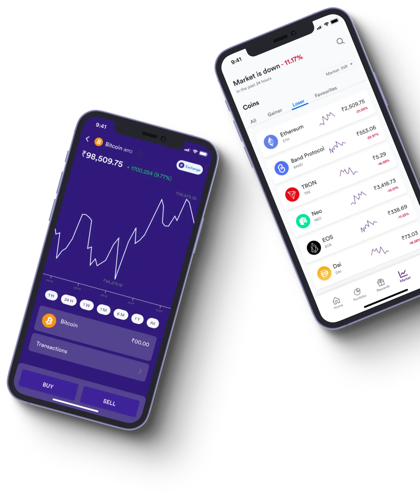 Falconix Matrix - What exactly is online trading?